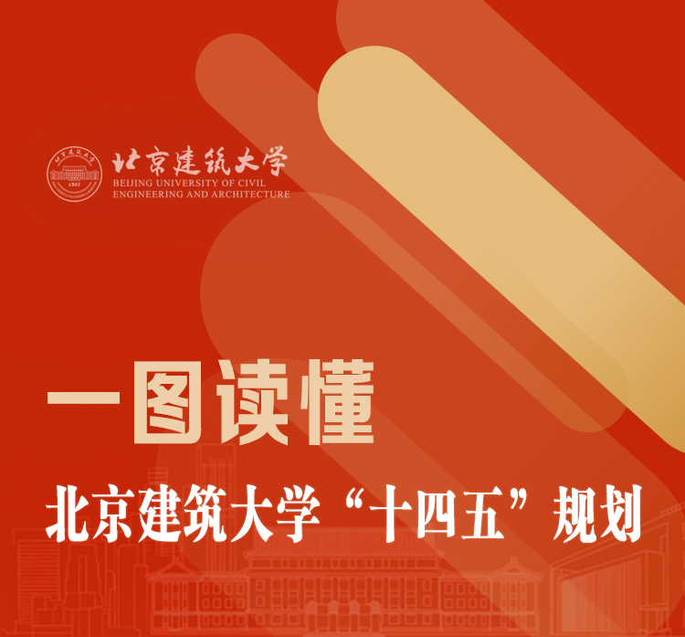 一图读懂北京建筑大学“十四五”规划