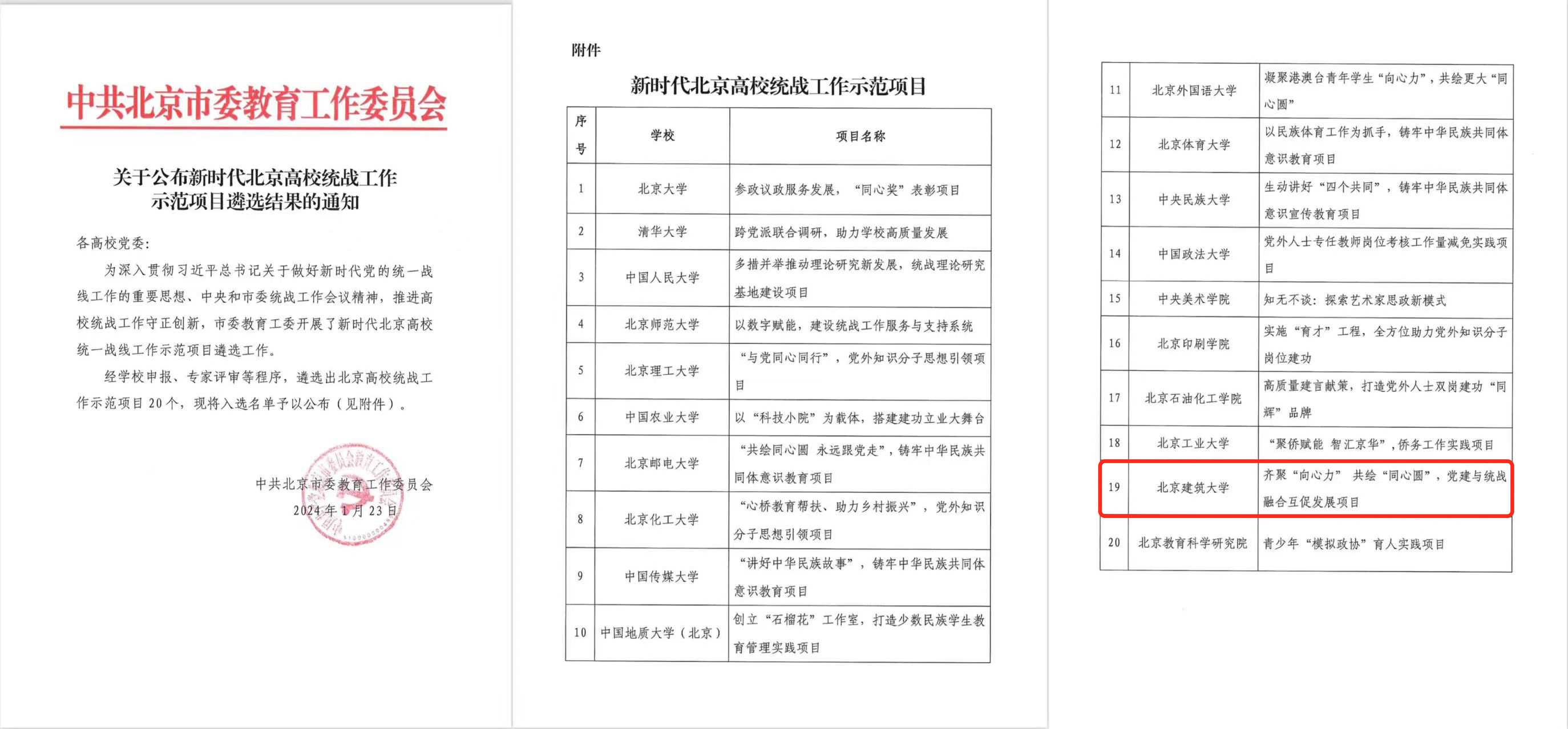学校统战项目入选新时代北京高校统战工作示范项目