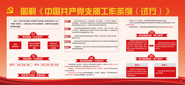 图解中国共产党支部工作条例